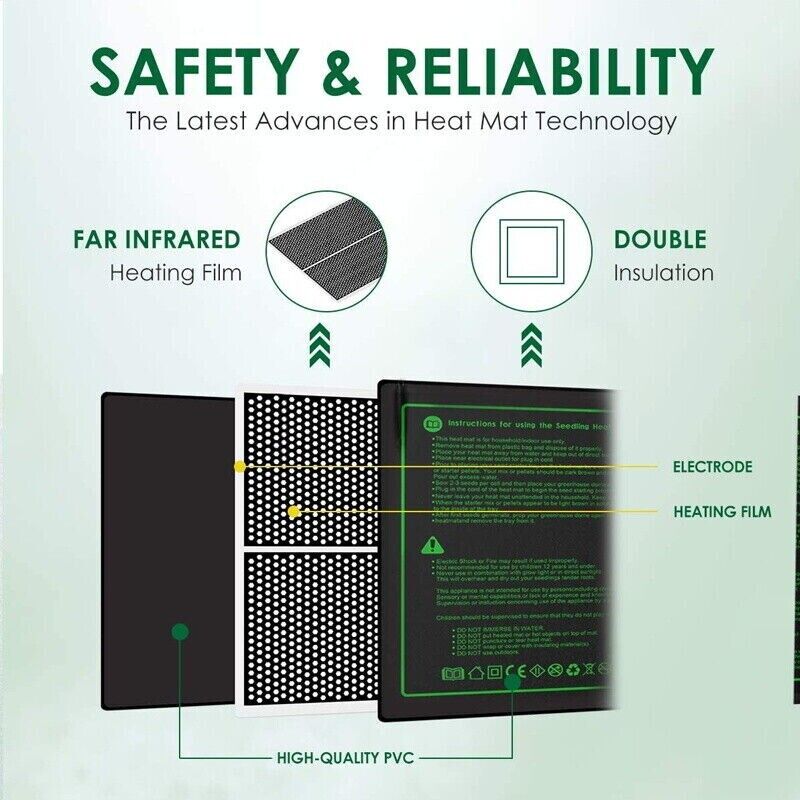 LERWAY 21W Seedling Heating Ma - Seedling Heat Pad ulasan dan harga